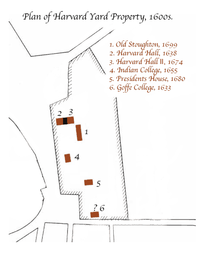 map of Harvard Yard 1600s
